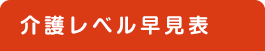 介護レベル早見表