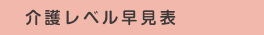 介護レベル早見表